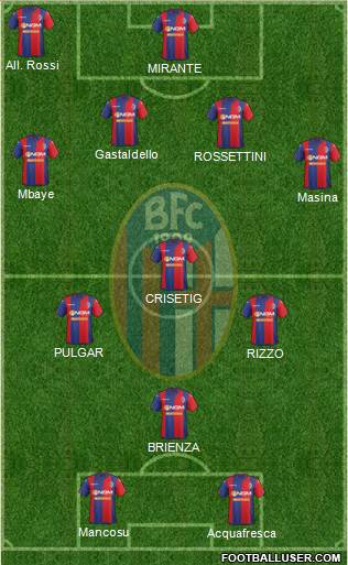 Bologna 4-3-1-2 football formation