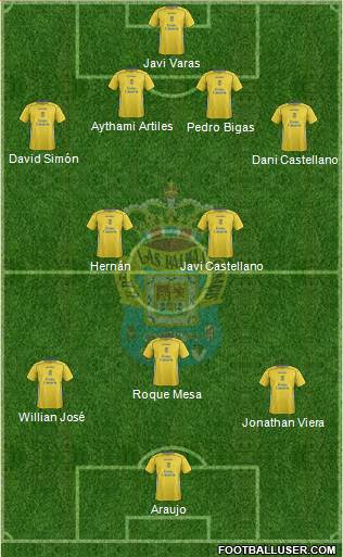 UD LAS PALMAS SAD ud las palmas sad:
