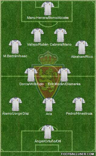 R. Zaragoza S.A.D. 4-2-3-1 football formation