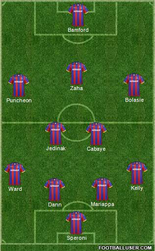 Crystal Palace 4-4-2 football formation