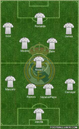 Real Madrid C.F. 4-1-2-3 football formation