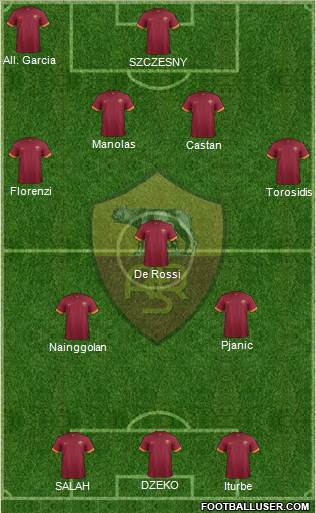 AS Roma 4-3-3 football formation