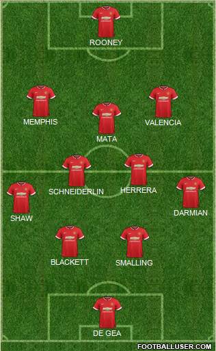 Manchester United 4-2-3-1 football formation