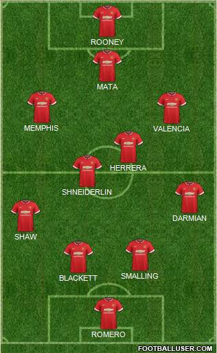 Manchester United 4-2-3-1 football formation