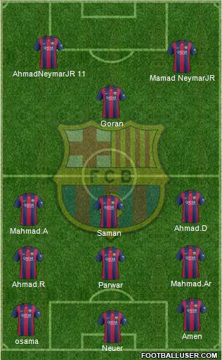 F.C. Barcelona 4-3-3 football formation