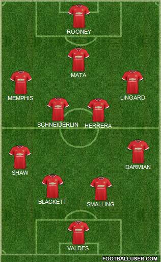 Manchester United 4-2-3-1 football formation