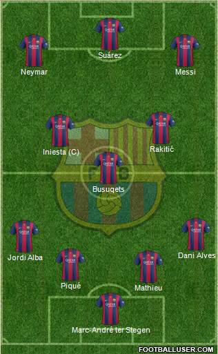 F.C. Barcelona 4-1-4-1 football formation