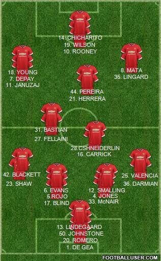 Manchester United 4-2-3-1 football formation