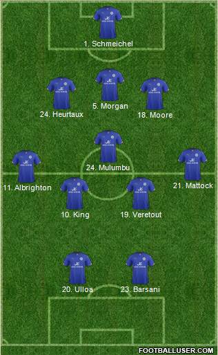 Leicester City 3-5-2 football formation