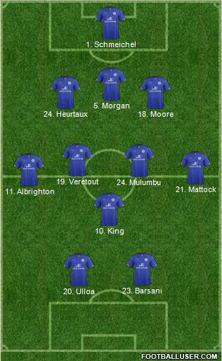 Leicester City 3-4-1-2 football formation