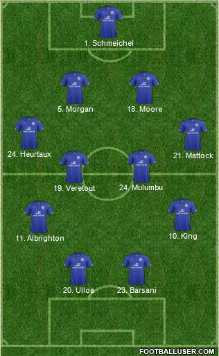 Leicester City 4-4-2 football formation