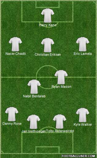 Dream Team 4-2-3-1 football formation