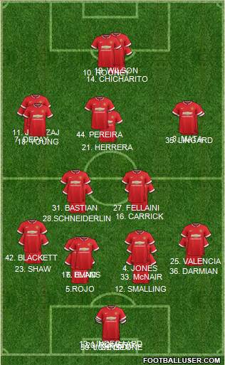 Manchester United 5-3-2 football formation