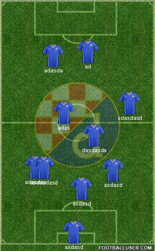NK Dinamo 4-1-2-3 football formation