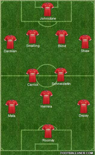 Manchester United 4-2-3-1 football formation