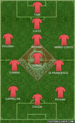 Piacenza 4-3-2-1 football formation