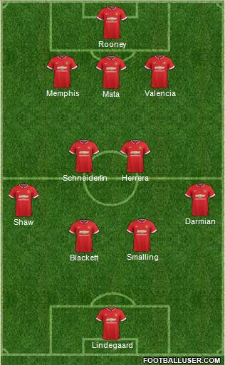 Manchester United 4-2-3-1 football formation