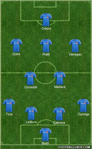 Montreal Impact 4-2-3-1 football formation