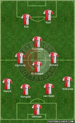 Feyenoord 3-5-1-1 football formation