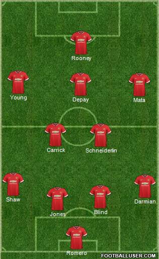 Manchester United 4-2-3-1 football formation