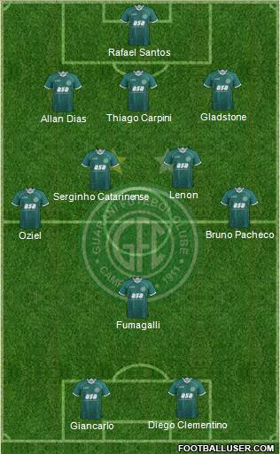 Guarani FC 3-5-2 football formation