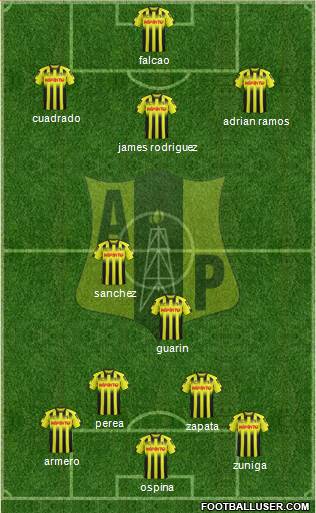 Alianza Petrolera AS 4-1-2-3 football formation