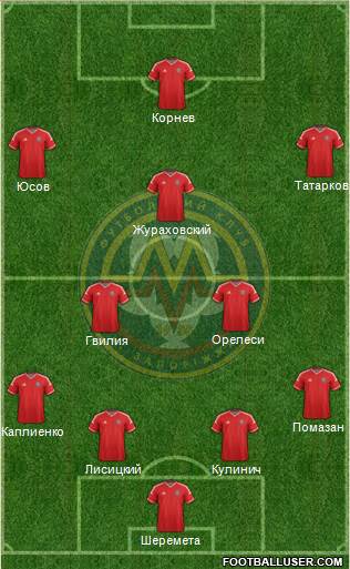 Metalurg Zaporizhzhya 4-5-1 football formation