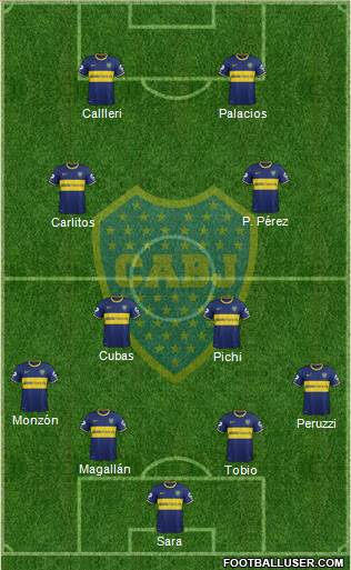 Boca Juniors 4-2-2-2 football formation