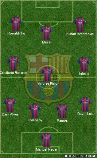 F.C. Barcelona 4-3-3 football formation