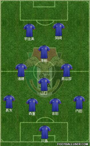 Japan 4-3-1-2 football formation