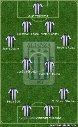 C Alianza Lima 4-2-4 football formation