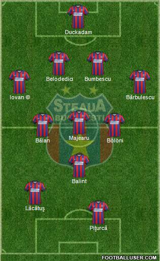 FC Steaua Bucharest 4-3-1-2 football formation