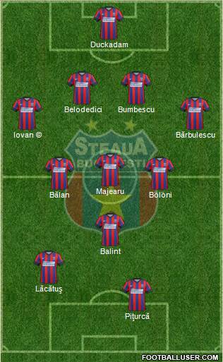 Steaua Bucuresti 1986 (4-2-2-2) - Football tactics and formations 