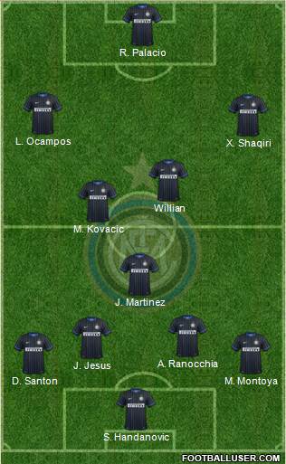 F.C. Internazionale 3-5-2 football formation