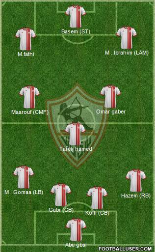 Zamalek Sporting Club 4-3-3 football formation