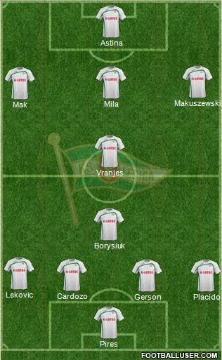 Lechia Gdansk 3-4-3 football formation