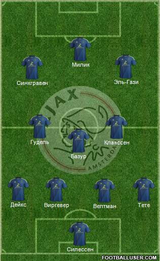 AFC Ajax 4-5-1 football formation
