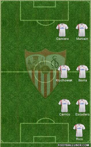 Sevilla F.C., S.A.D. 4-2-4 football formation