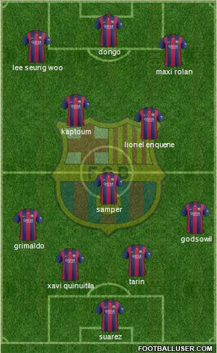 F.C. Barcelona B 4-3-3 football formation