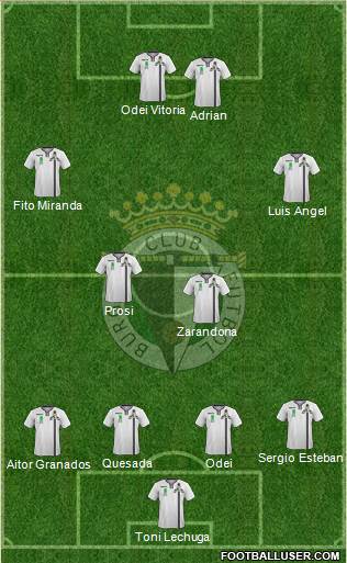 Burgos C.F., S.A.D. 4-4-2 football formation