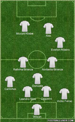 Dream Team 4-3-1-2 football formation