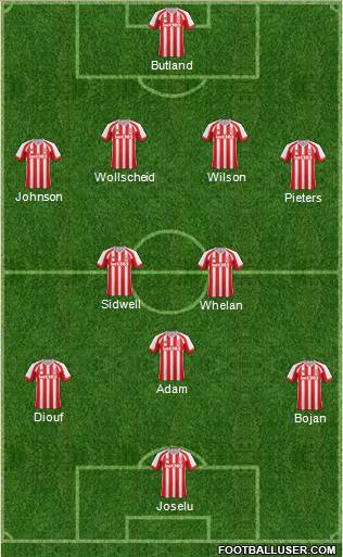 Stoke City 4-1-3-2 football formation