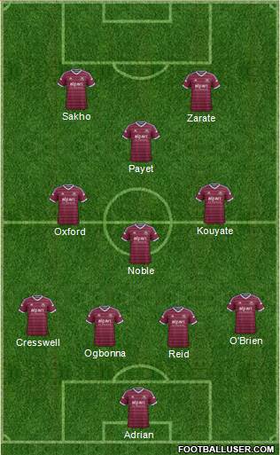 West Ham United 4-1-2-3 football formation