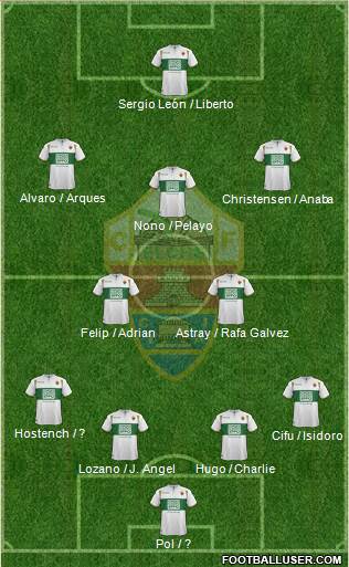 Elche C.F., S.A.D. 4-2-3-1 football formation