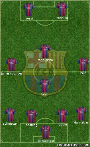 F.C. Barcelona 4-4-2 football formation