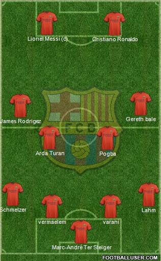 F.C. Barcelona 4-4-2 football formation