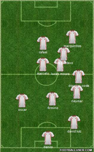 U.A.E. 4-5-1 football formation