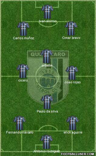 Club de Fútbol Gallos Blancos 3-4-3 football formation