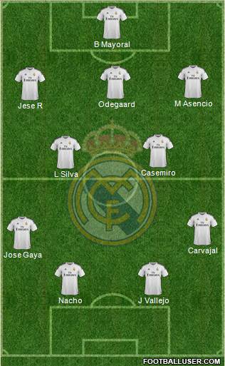 Real Madrid C.F. 4-2-3-1 football formation