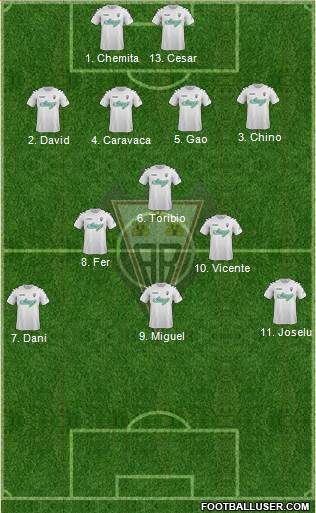 Albacete B., S.A.D. 3-5-2 football formation